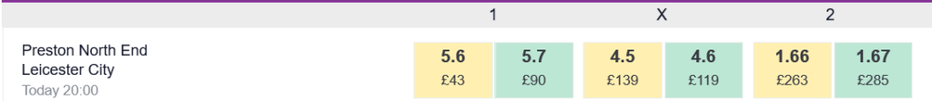 Screenshot of Betdaq Exchange showing liquidity available and stated odds for Preston vs Leicester City